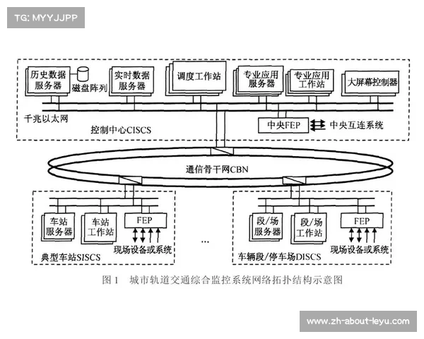 阿联酋海湾联赛引入工资监控系统力求杜绝俱乐部欠薪问题 阿联酋海湾联赛引入工资监控系统力求杜绝俱乐部欠薪问题